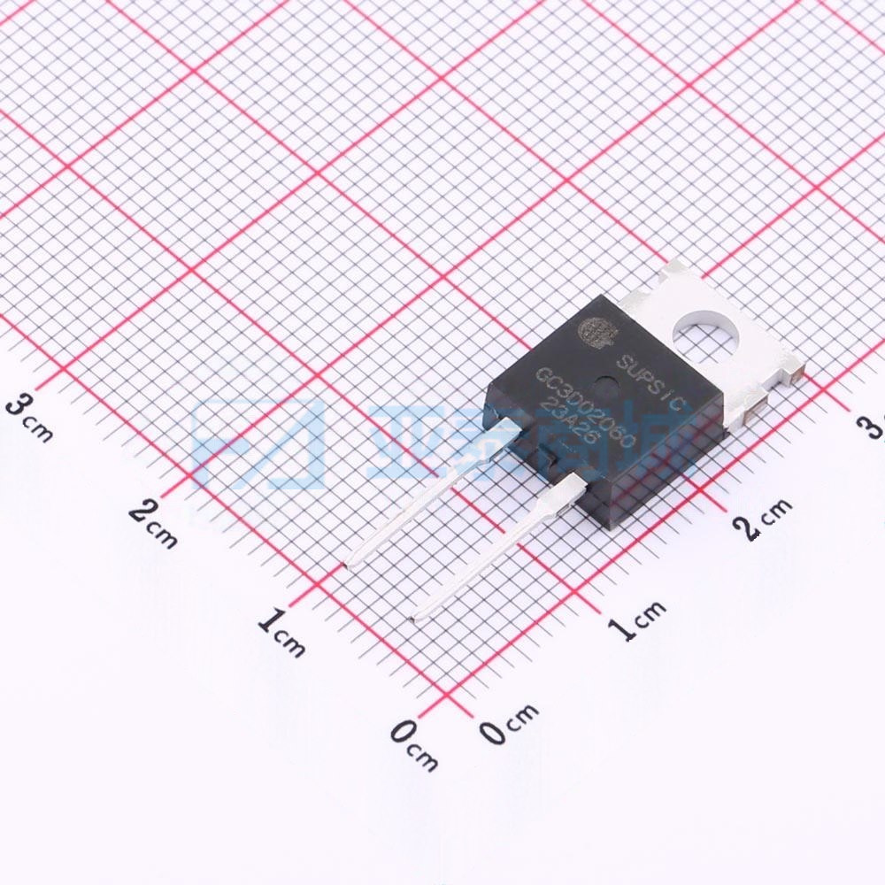 GC3D02060A