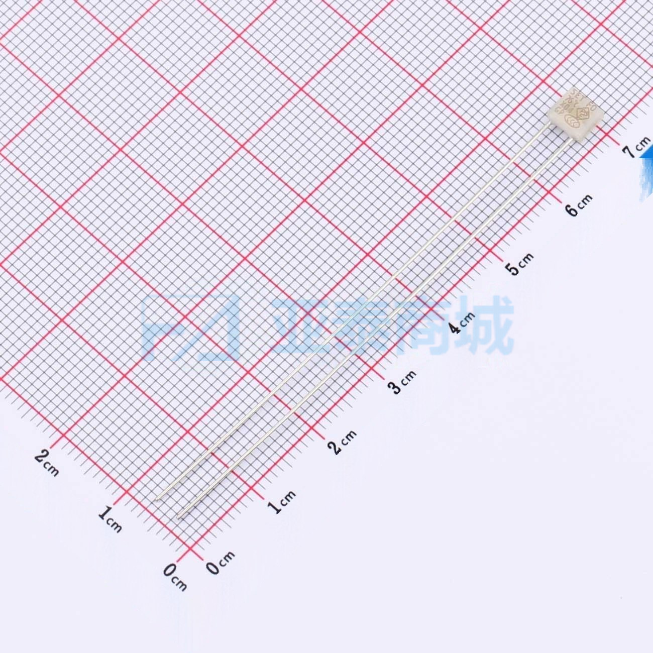 F0