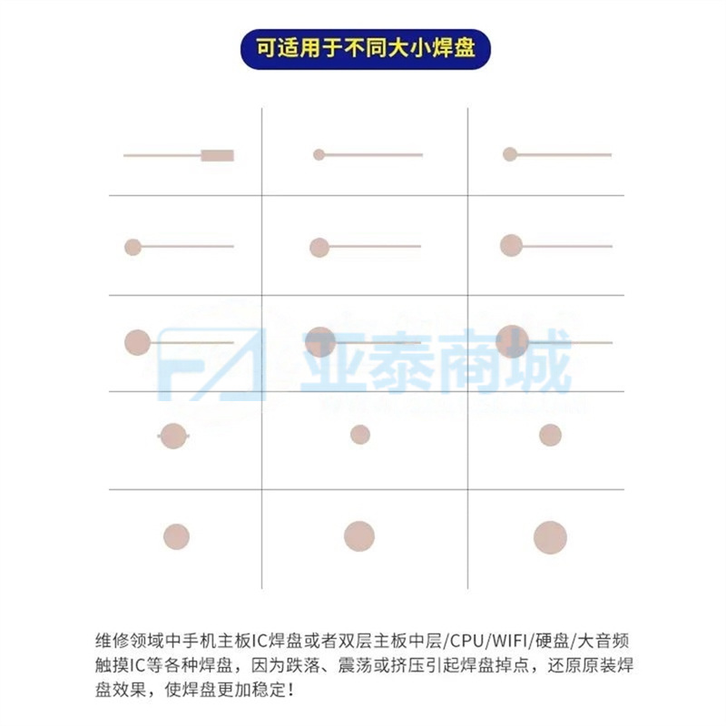 商品缩略图