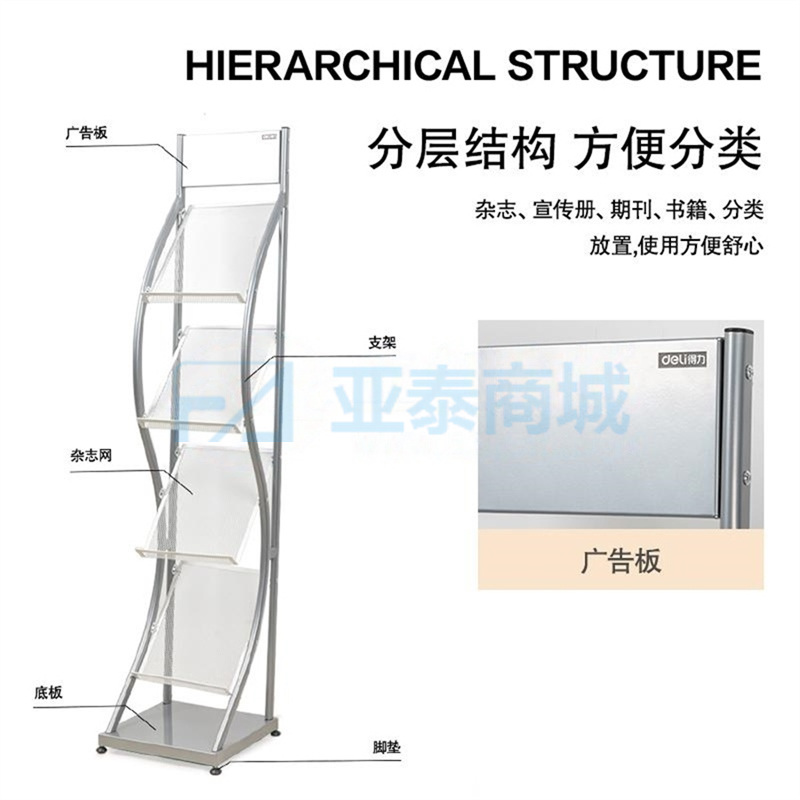 商品缩略图