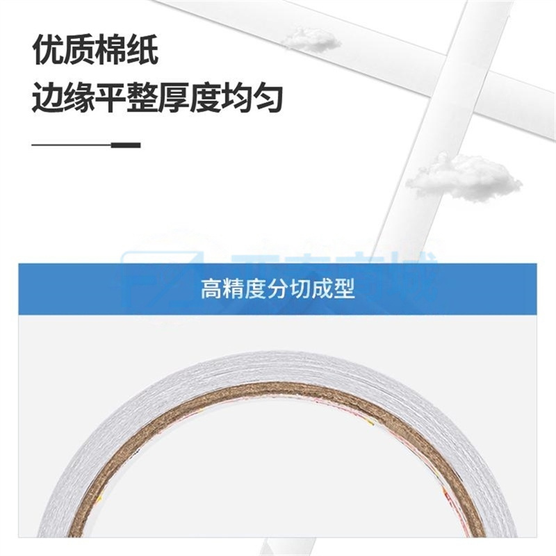 商品缩略图