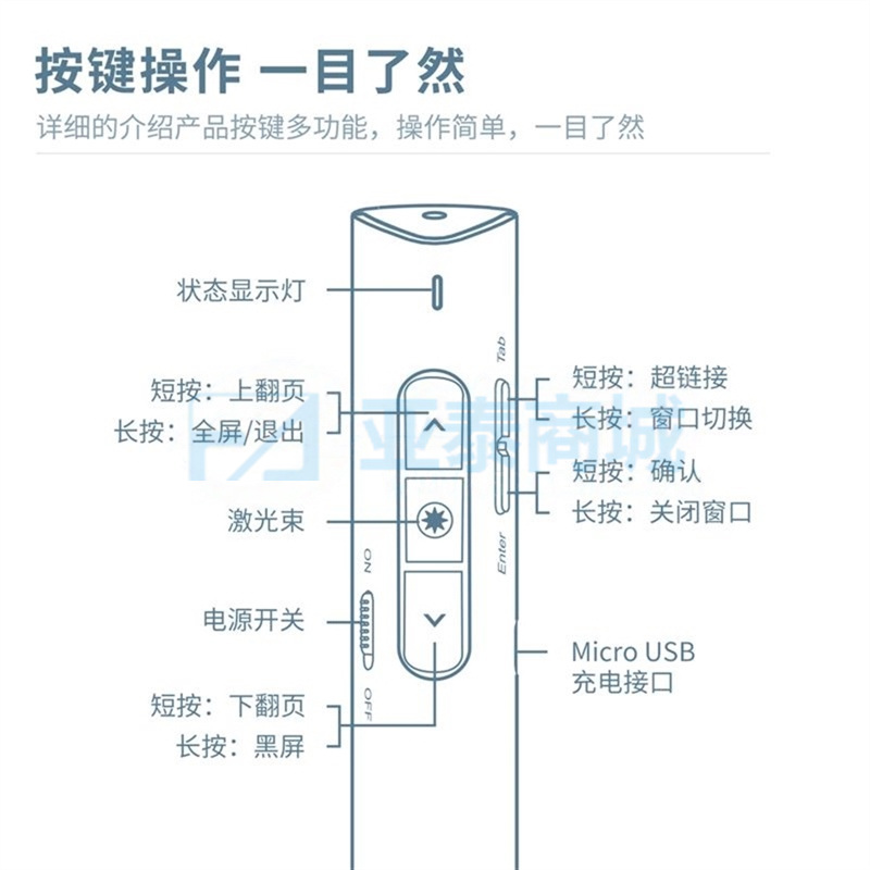 商品缩略图