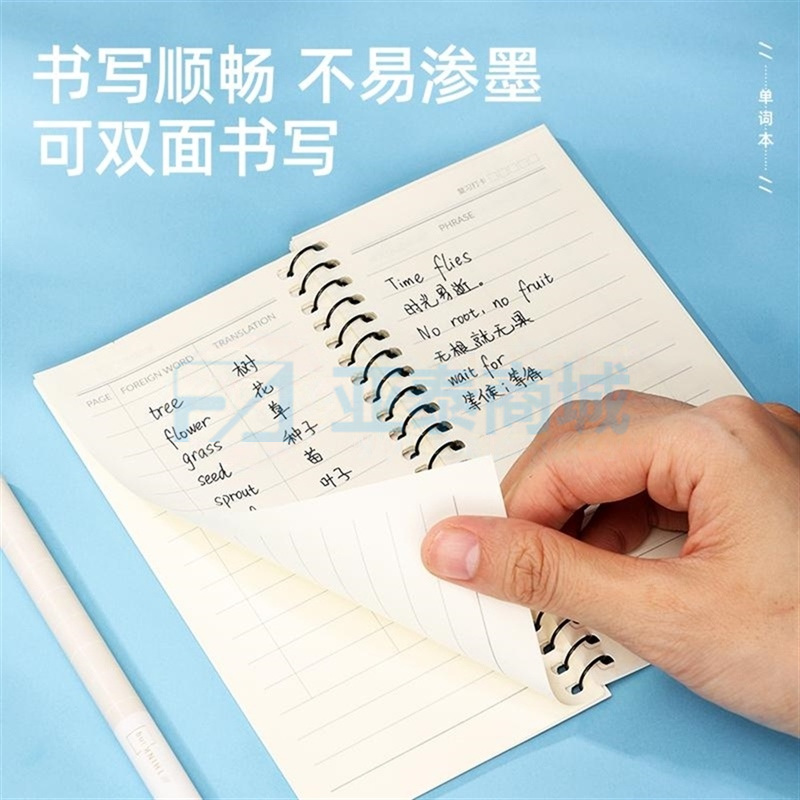 商品缩略图