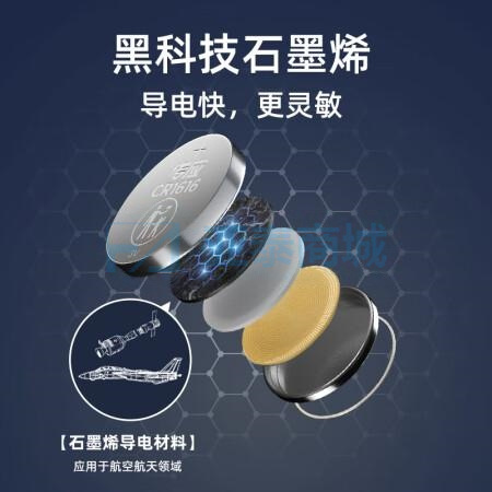 商品缩略图