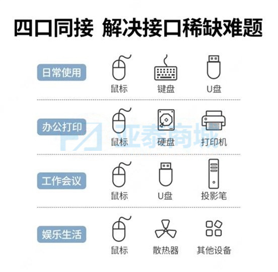 商品缩略图