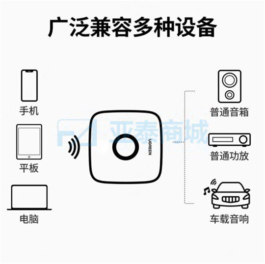 商品缩略图