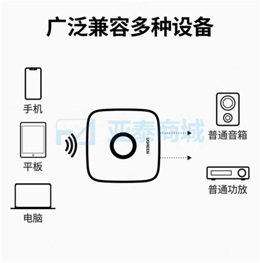 商品缩略图