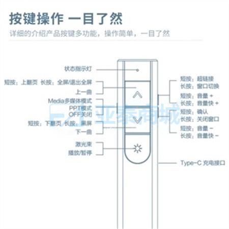 商品缩略图