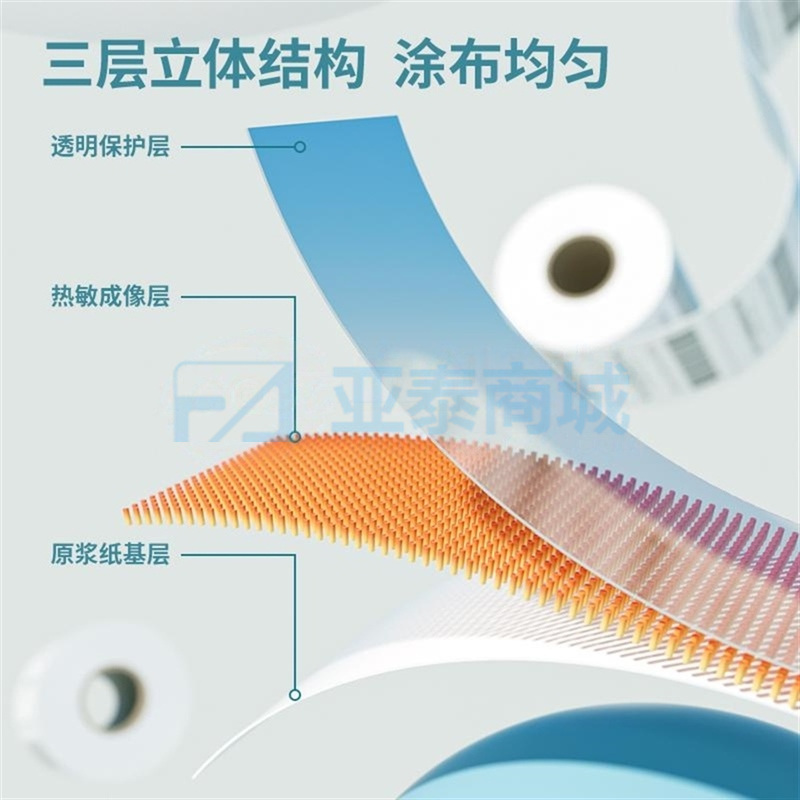 商品缩略图