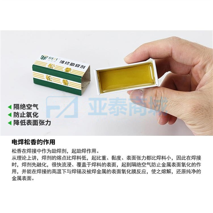 商品缩略图