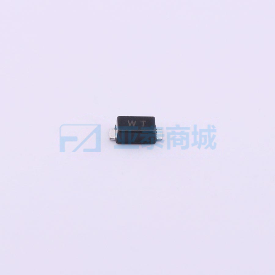 商品缩略图