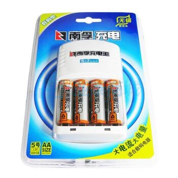 商品缩略图