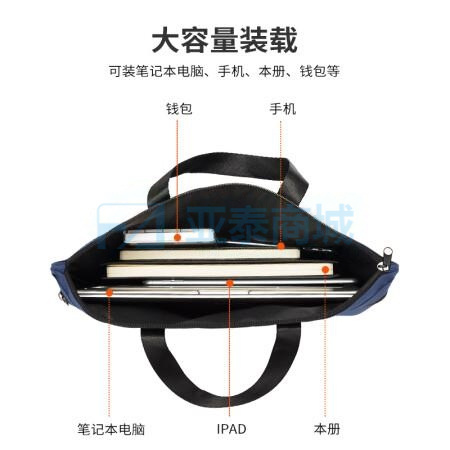商品缩略图