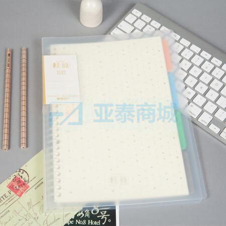 商品缩略图