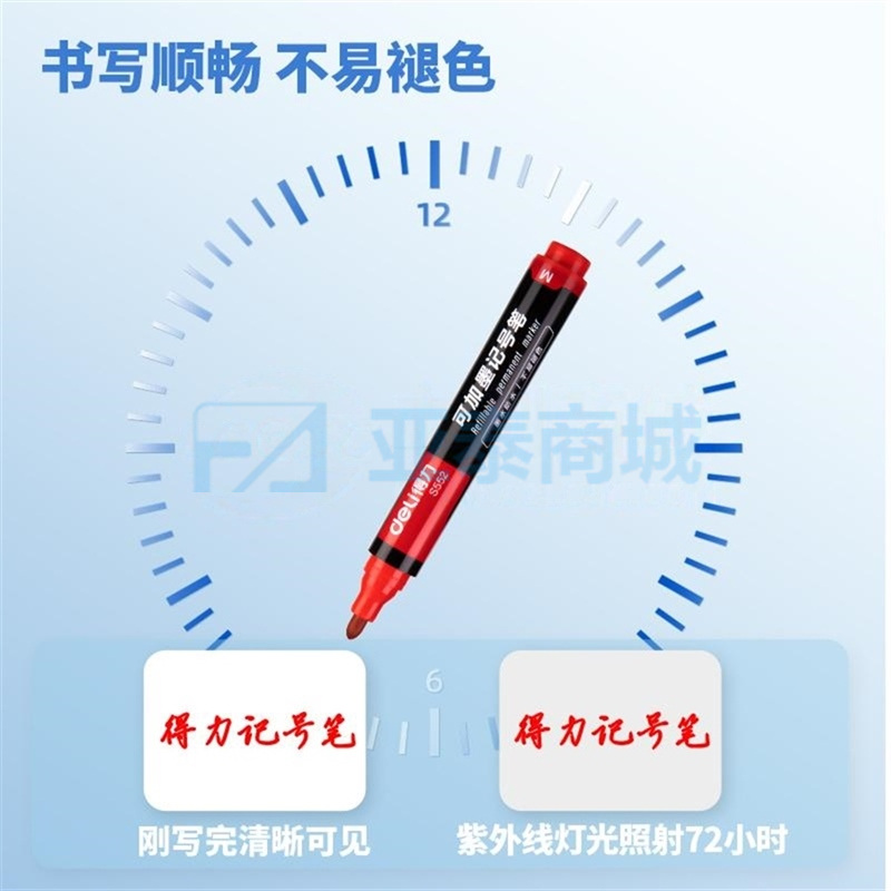 商品缩略图