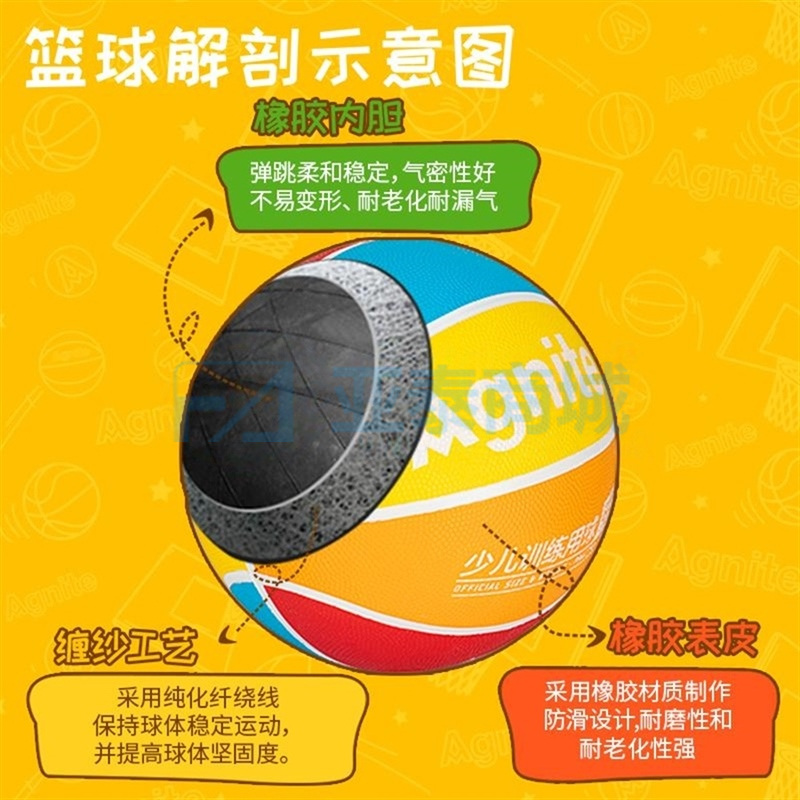 商品缩略图
