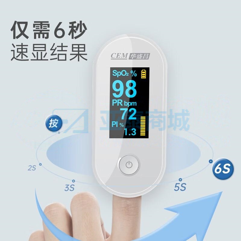 商品缩略图