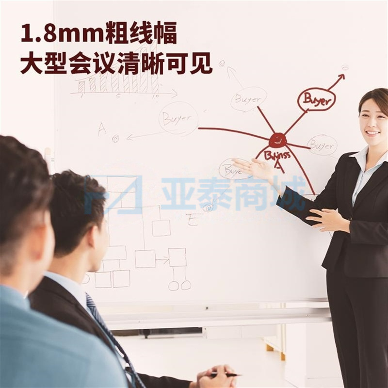 商品缩略图