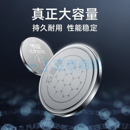 商品缩略图