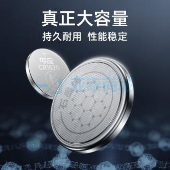 商品缩略图