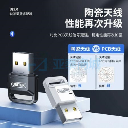 商品缩略图