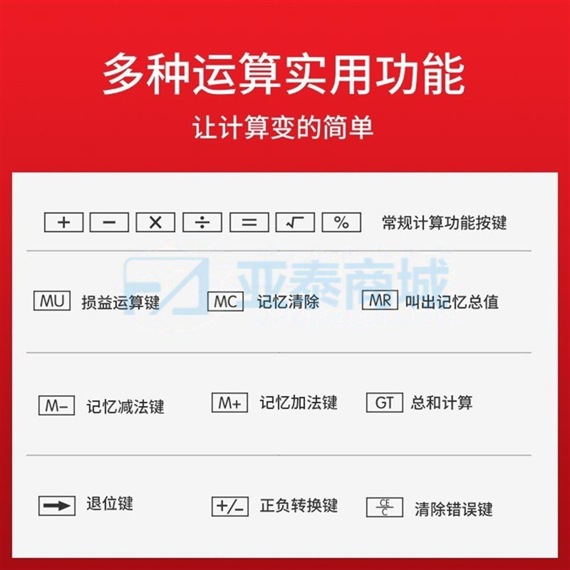 商品缩略图