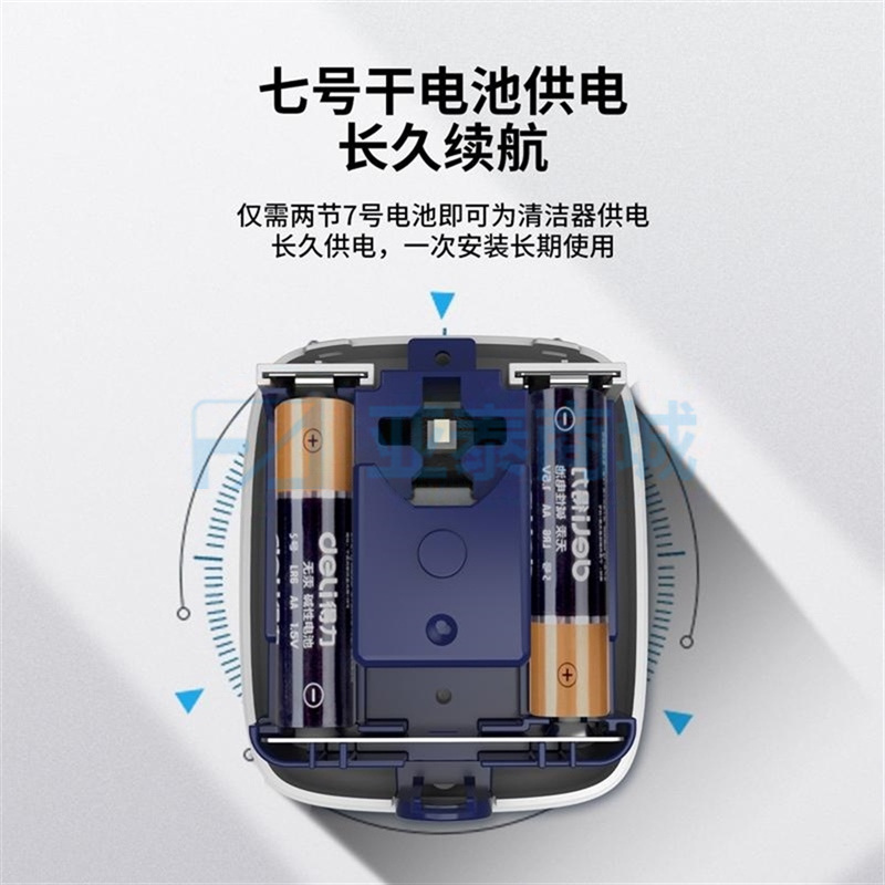商品缩略图