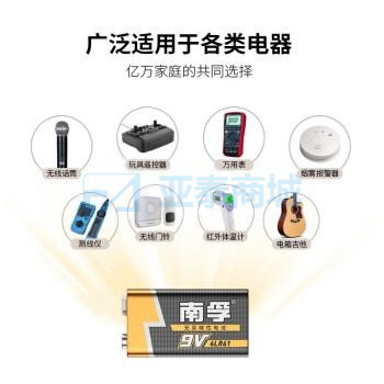 商品缩略图