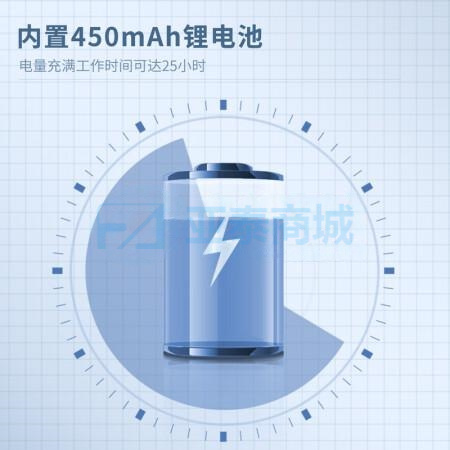 商品缩略图