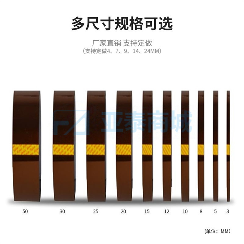商品缩略图